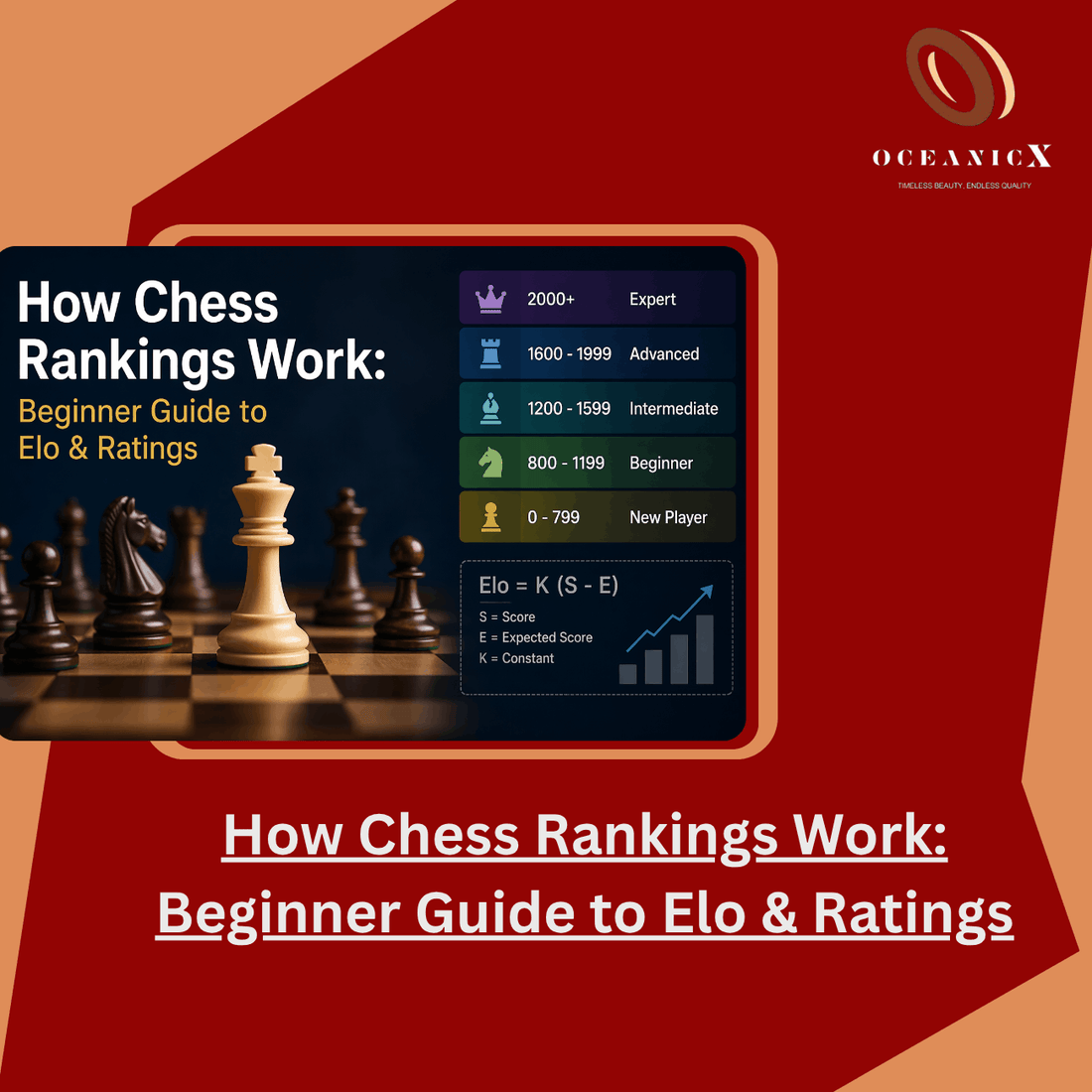 How Chess Ranking Works Chess Ranking System Guide: Tips to Improve Rating | OceanicX