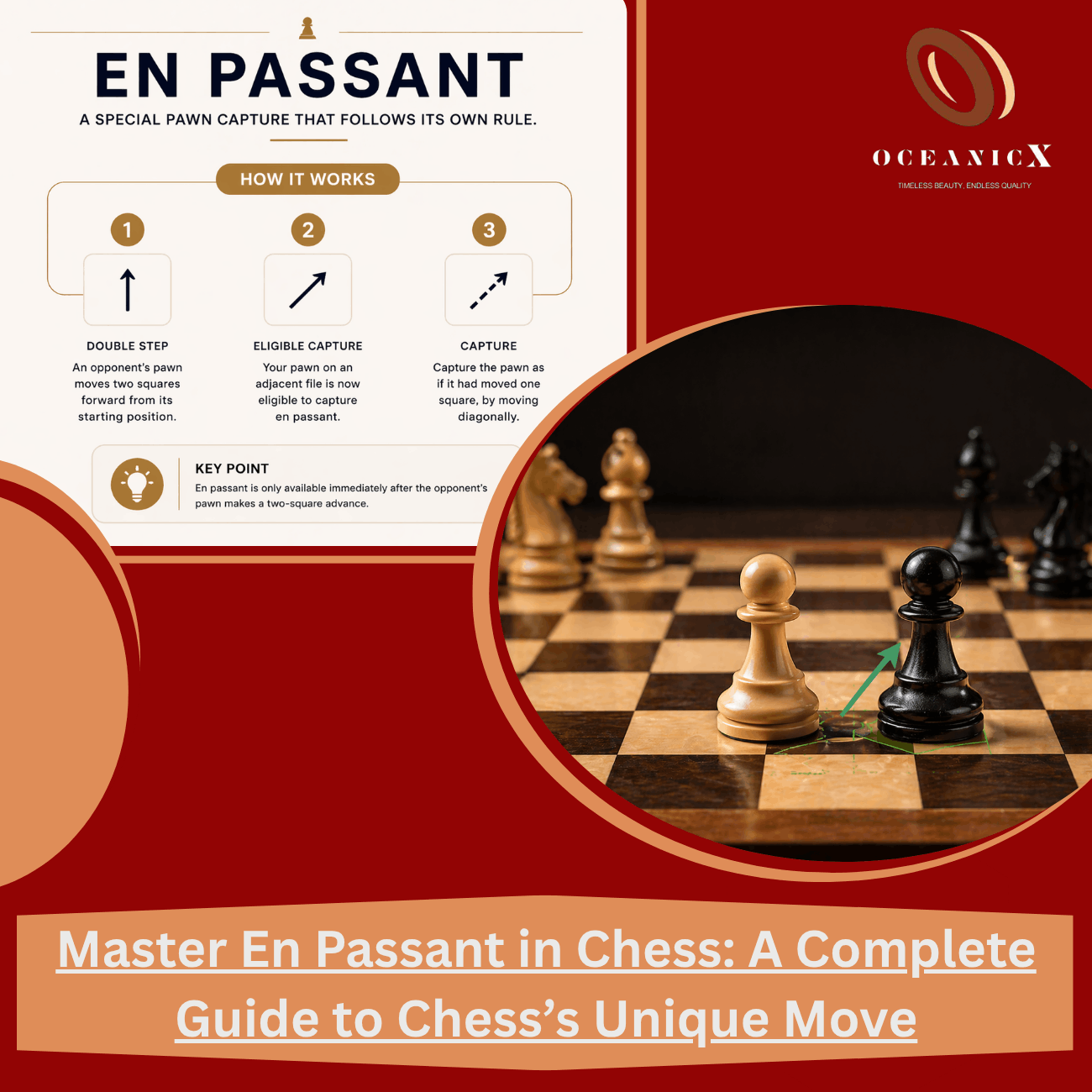 What is En Passant in Chess? Complete Guide & Explanation – OceanicX