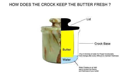 Green Onyx Butter Keeper with Lid - French Butter Crock